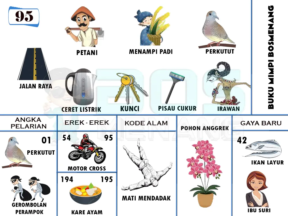 buku mimpi erek erek togel 95